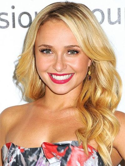 Hayden Panettiere ¿Cuándo Es Su Cumpleaños?