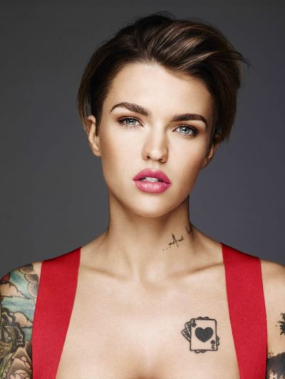Ruby Rose ¿Cuándo Es Su Cumpleaños?